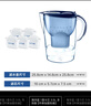碧然德（BRITA） 过滤净水器 家用滤水壶 净水壶 海洋系列 3.5L蓝色 一壶六芯装 环保加固包装 实拍图