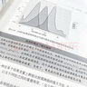 Python数据分析与挖掘实战（第2版） 实拍图