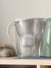 碧然德（BRITA）过滤净水器 家用滤水壶 净水壶 Marella 海洋系列白+专家版滤芯12枚（含附件） 实拍图