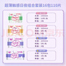 FREE京东自营卫生巾日夜组合 热门姨妈巾套装超薄触感系列16包110片 实拍图