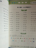 2026春季53小学口算大通关 数学 一年级下册53天天练 RJ 人教版 含参考答案53天天练 实拍图