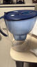碧然德（BRITA）过滤净水器 家用滤水壶 净水壶 海洋系列 3.5L（蓝）+专家版滤芯5枚 环保加固包装 实拍图