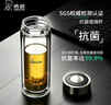希诺（heenoor）抗菌玻璃杯双层隔热高档车载水杯男2025新款泡茶杯子XN-9607KT 实拍图