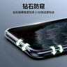 朗客苹果11/xr防窥钢化膜 iPhone11/XR手机膜防偷窥偷看防摔耐磨抗指纹高清无边超薄玻璃隐私保护贴膜 实拍图