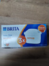 碧然德（BRITA）家用净水壶 滤水壶滤芯 MAXTRA+LE 去水垢专家滤芯 3枚装 实拍图