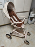 playkids普洛可A8MAX三代遛娃神器推车婴儿车折叠可坐可躺带减震天使之翼 实拍图