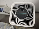 海尔（Haier）空气净化器医用母婴除甲醛异味吸烟宠物猫毛过敏源空气消毒机滤芯新风机医护级净化KJ550F-A01U1 实拍图