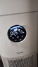 美的（Midea）【母婴认证加湿器】空气净化器一体鼻炎家用除甲醛除烟味除异味过敏原空气净化机RX400pro 实拍图