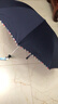 天堂 加大雨伞三折 晴雨两用商务伞经典格纹10骨大雨伞男女 藏青 实拍图