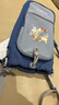 新秀丽（Samsonite）斜挎包疯狂动物城背包迪士尼联名手机包旅行包便携零钱收纳包蓝色 实拍图