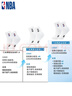 NBA袜子男士秋冬跑步运动袜吸汗无骨棉袜抗菌防臭消臭中筒篮球袜3双 实拍图