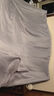南极人（Nanjiren）防尘布家具遮尘布床罩沙发遮盖布挡灰布万能宿舍防尘罩 2*2.4m 实拍图
