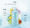 水之密语嘭润保湿沐浴露600ml 保湿滋润面护级透明质酸法国海盐清洁男女士 实拍图