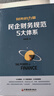 财务的力量全4册 张金宝 老板财务管控必修课民企规范5大体系财税规划公司中小企业财务税务管理制度规范化书籍实务全书 晒单实拍图