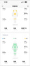米家小米智能八电极体脂秤S800 体重管理家用体重秤电子秤双频精准检测 支持蓝牙连接 高精准 减肥专用 实拍图