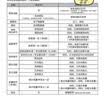 松下暖风机家用石墨烯取暖器电暖器小太阳浴室电暖气冬季办公室摇头卧室遥控塔式热风机轻音PTC热风扇 升级曲面广域炭火语音AI款 实拍图