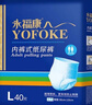 永福康成人护理垫XL120片 尺寸80*90cm 婴儿孕产妇床垫老人一次性隔尿垫 实拍图