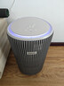 飞利浦（PHILIPS）空气净化器除甲醛神器新房急入住鼻炎专业家用宠物净化机除烟味病毒过敏原螨尘AC4228/04 实拍图