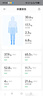 米家小米智能体脂秤S400 白色 双接家用电子秤体重秤 高精准25项身体数据平衡测试 体重管理 减肥专用 实拍图