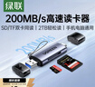 绿联USB/Type-C读卡器3.0高速 SD/TF多合一 适用电脑/手机/苹果17/16/iPad 支持相机无人机监控内存卡 实拍图
