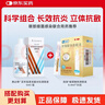 【原研进口】典必殊 妥布霉素地塞米松滴眼液 5ml/盒+瑞珠 玻璃酸钠滴眼液0.4ml*30支/盒 实拍图