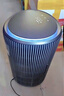 飞利浦（PHILIPS）空气净化器除甲醛神器新房急入住鼻炎专业家用宠物净化机除烟味病毒过敏原螨尘AC4228/04 实拍图