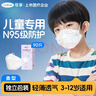 可孚 可孚n95医用口罩立体一次性学生小孩专用 3D拱型独立包装2盒60只 实拍图