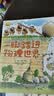 一脚踏进物理世界3-6岁物理启蒙科普绘本小猛犸童书(平装9册) 一升二衔接 小升初衔接  实拍图
