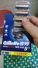 吉列锋隐5致顺 剃刮胡须刀手动 剃须刀片替换装8刀头 5层刀片男士锋速3不适配 京东自营旗舰 非吉利 进口原装 实拍图