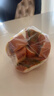 三只松鼠手撕面包1kg*2箱 早餐面包营养饱腹代餐酵母小面包糕点量贩装整箱 实拍图