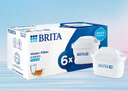 碧然德（BRITA） 家用滤水壶 净水壶滤芯 Maxtra 多效滤芯 6枚装 实拍图