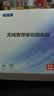 LOCOM无线wifi路由器家庭免拉网线2026款4G5Gwifi6移动宽带免插卡全网通千兆千兆穿墙王:信号增强 电竞专业版【三网+10天线WiFi6】 实拍图