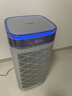 飞利浦（PHILIPS）空气净化器除甲醛神器新房急入住专业家用宠物净化机除烟味病毒过敏原螨尘AC9008 实拍图