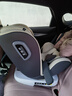 Heekin德国 儿童安全座椅汽车用0-4-12岁婴儿宝宝360度旋转ISOFIX硬接口 尊享灰(遮阳棚+上拉带+侧保护) 实拍图