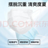 振德一次性医用外科口罩白色成人儿童透气防粉尘过敏鼻炎雾霾 100只 实拍图