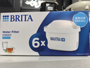 碧然德（BRITA） 家用滤水壶 净水壶滤芯 Maxtra 多效滤芯 6枚装 实拍图