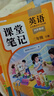 2026斗半匠同步练字帖三年级下册语文英语小学生语文练字帖衡水体英文字帖硬笔描红字帖练习练字本每日一练【2册 实拍图