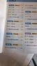 一本小学数学知识大盘点 2026小升初必刷题小考真题卷实测冲关毕业总复习知识导图考点清单考试要点大全 实拍图