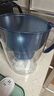 碧然德（BRITA） 过滤净水器 家用滤水壶 净水壶 海洋系列 3.5L蓝色 一壶六芯装 环保加固包装 实拍图