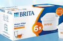碧然德（BRITA）家用净水壶 滤水壶滤芯 MAXTRA+LE 去水垢专家滤芯 6枚装 实拍图