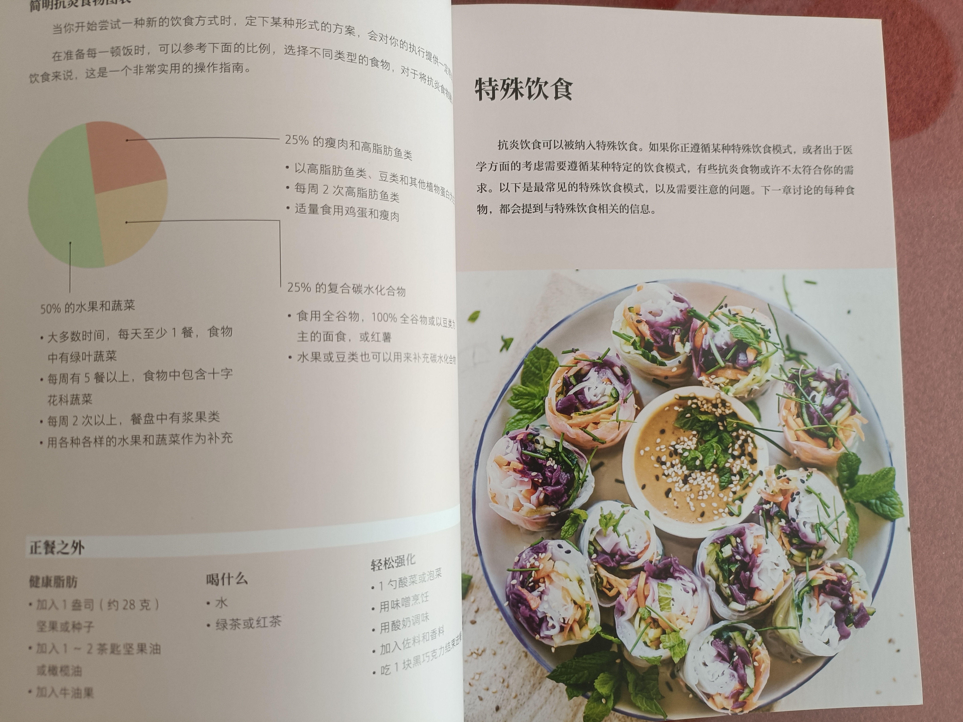 【官方正版】抗炎食物 抗炎生活池谷敏郎著延缓老化抗炎饮食抗老生活吃出自愈力抗糖食疗药膳养生保健图书籍 全2册：抗炎食物+抗炎生活 实拍图