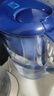 碧然德（BRITA） 过滤净水器 家用滤水壶 净水壶 海洋系列 3.5L蓝色 一壶六芯装 环保加固包装 实拍图