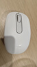 罗技（Logitech）M196 无线蓝牙鼠标 办公鼠标 笔记本商务办公家用 小巧便携 对称手型 珍珠白 实拍图