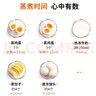 九阳（Joyoung）煮蛋器多功能智能蒸蛋器一键启动 7个蛋量 ZD7-GE130 实拍图