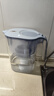 飞利浦（PHILIPS）净水壶 滤水壶 过滤水壶 净水器 厨房自来水过滤器 滤水器 过滤器滤芯 便携净水杯 AWP2814 【1壶13芯】 AWP2814天蓝 年度套餐推荐 实拍图