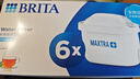 碧然德（BRITA） 家用滤水壶 净水壶滤芯 Maxtra 多效滤芯 6枚装 实拍图