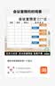 新特丽 推杆消防锁 防火门锁平推式消防门逃生推杆锁安全应急通道锁芯强棒 65CM铁烤漆单开门 实拍图