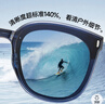 蕉下（beneunder）墨镜男女防晒太阳镜骑行眼镜开车墨镜方圆大框户外出游FD020 实拍图