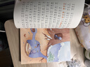 春日书韵 一年级 森林居民的童话 莲花溪奇遇记 二十一世纪出版社 狐狸鸟袋袋鼠的魔法 一颗小泪珠童心的翅膀 2026春季 小游击队员 壮志护家国 森林居民的童话 莲花溪奇遇记 莲花溪奇遇记 《一颗小泪 实拍图