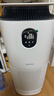 东芝（TOSHIBA）空气净化器宠物净化器大白梨PET除烟味除毛大风量除尘净化器除螨除尘除过敏源消毒杀菌家用 实拍图